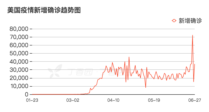 疫情最新确诊数，全球抗疫战况与未来展望