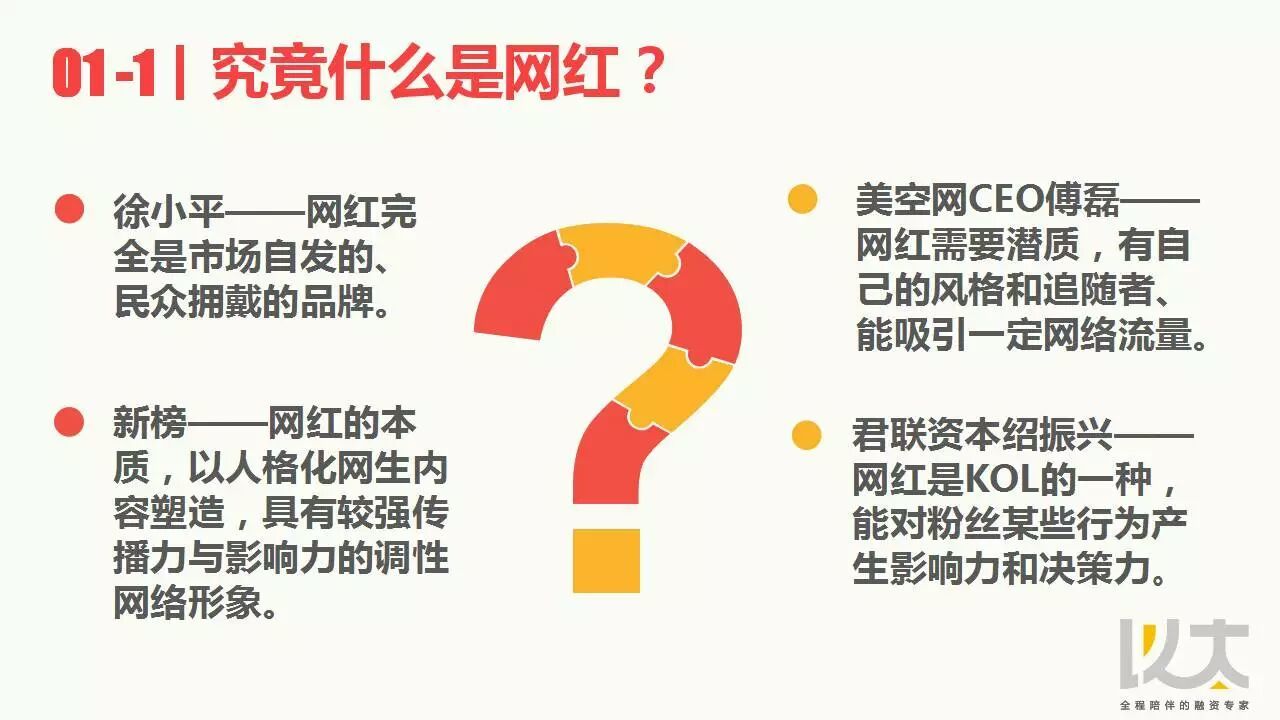 网红福利最新，探索网红经济下的机遇与挑战