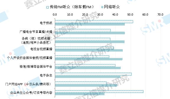 最新车载网站，探索未来出行的数字门户