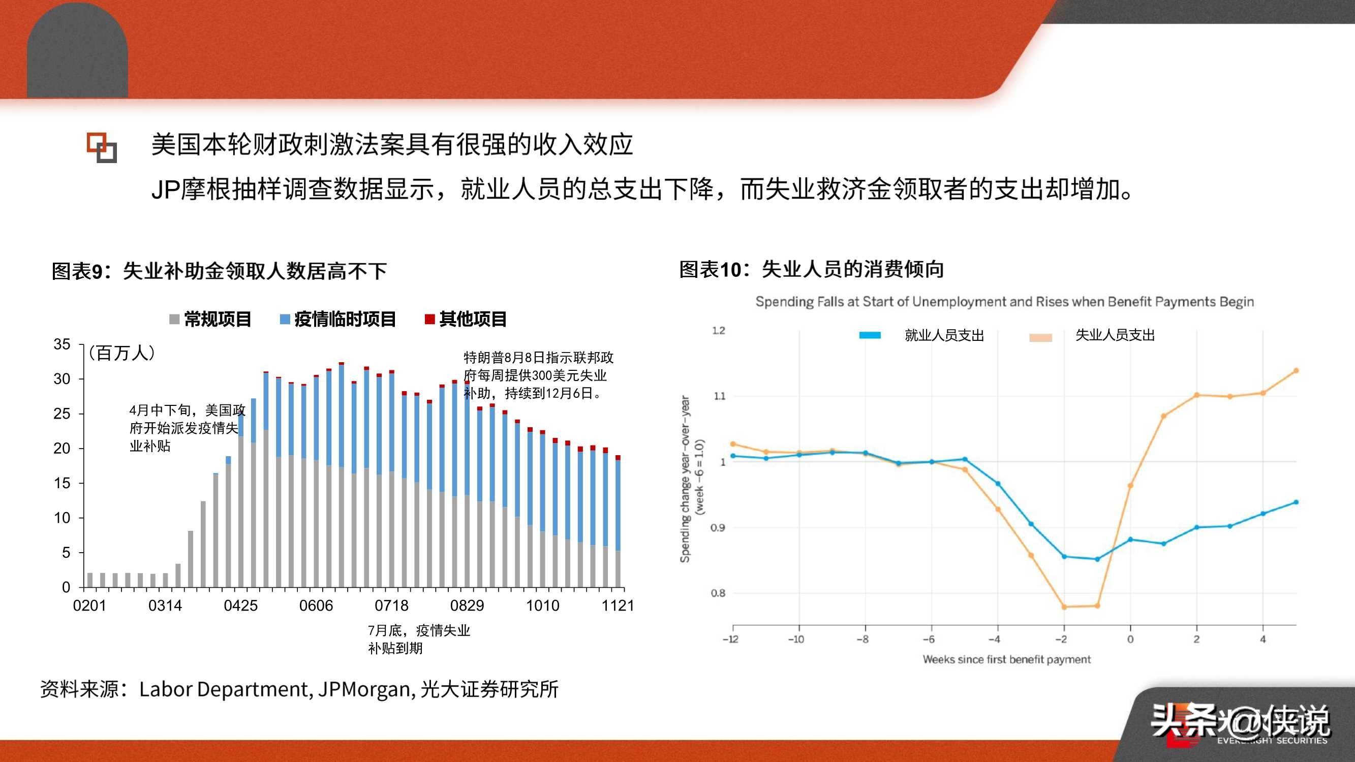 新冠最新数字，全球疫情现状与未来展望