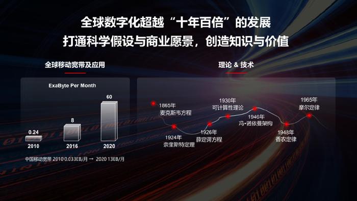 华为众测最新，探索科技前沿，共筑智能未来