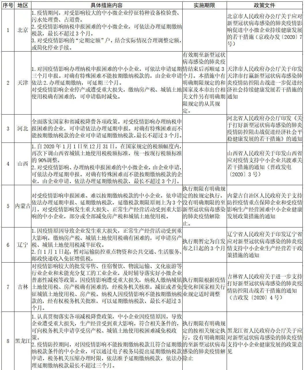 各国最新疫情发布，全球抗疫战况与应对策略