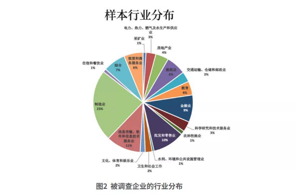 天律最新疫情，挑战与应对