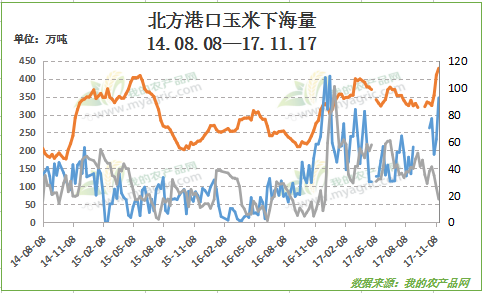 河北玉米最新报价，市场趋势、影响因素及未来展望