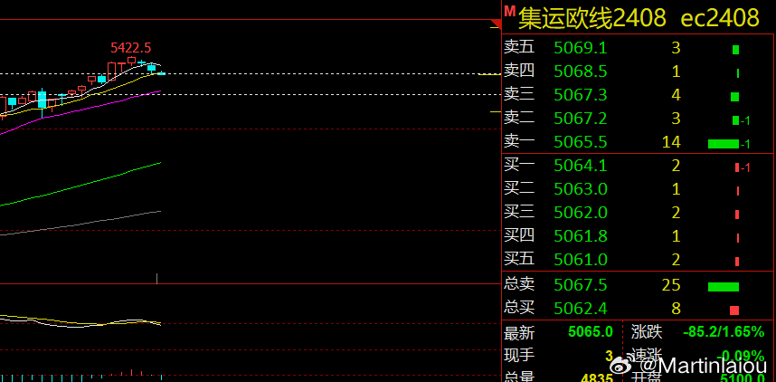 权正风云，最新动态与影响分析