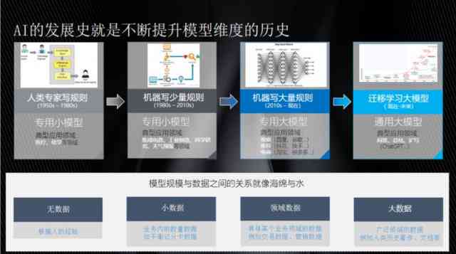 最新解激活锁，技术原理、应用场景与未来趋势