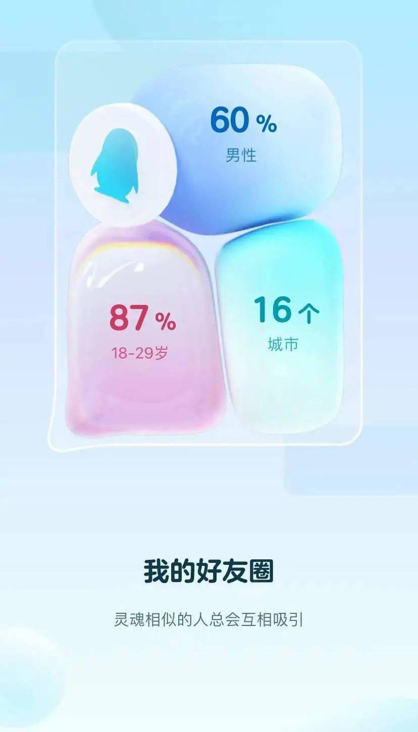 QQ最新定制，探索个性化社交的新边界