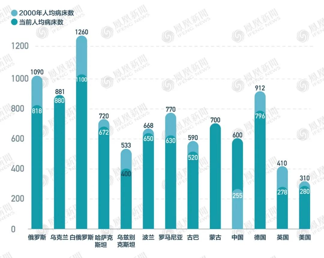 最近疫情最新通报，全球抗疫进展与挑战