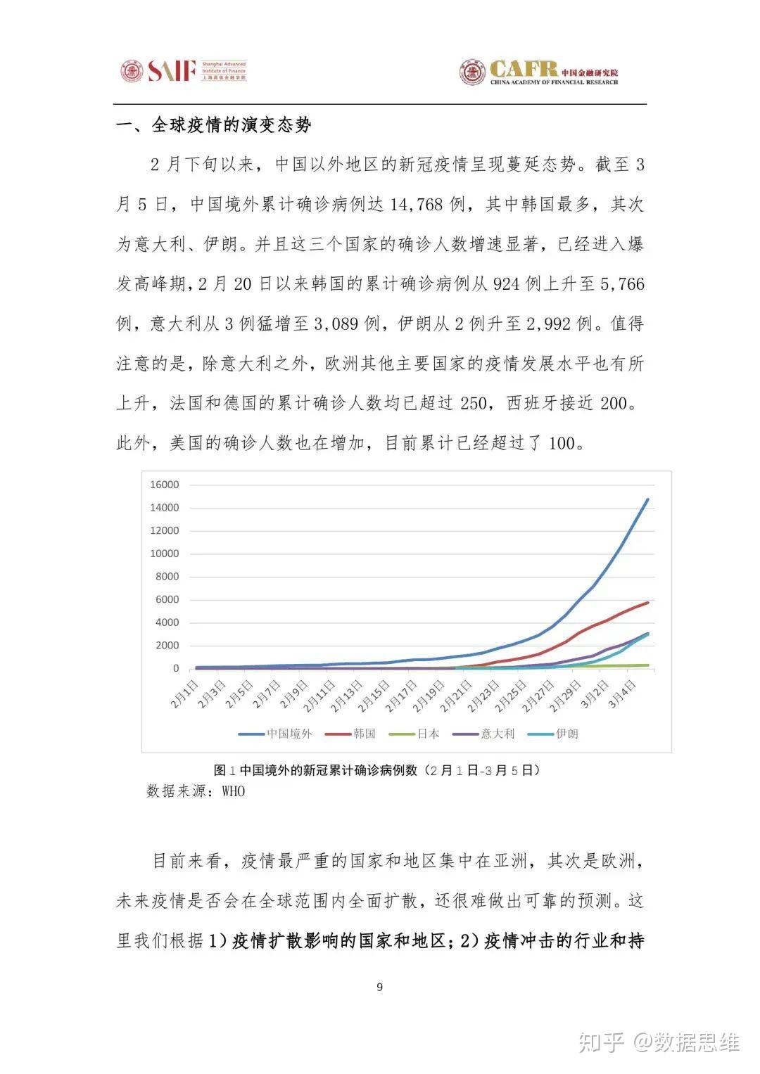 国内疫情最新累计，全面分析与展望