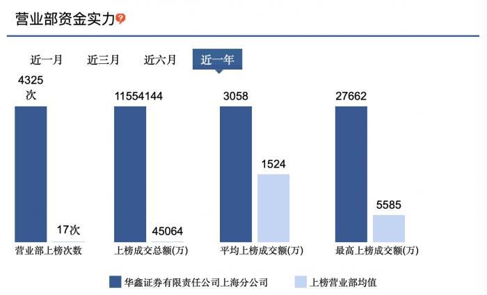 最新全国财富榜，财富新贵的崛起与产业变革的浪潮