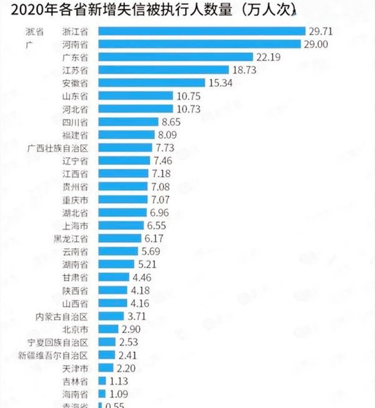 萧县老赖最新，一场法律与道德的较量