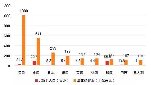 男同最新在线，探索当代男性同性社交的新趋势