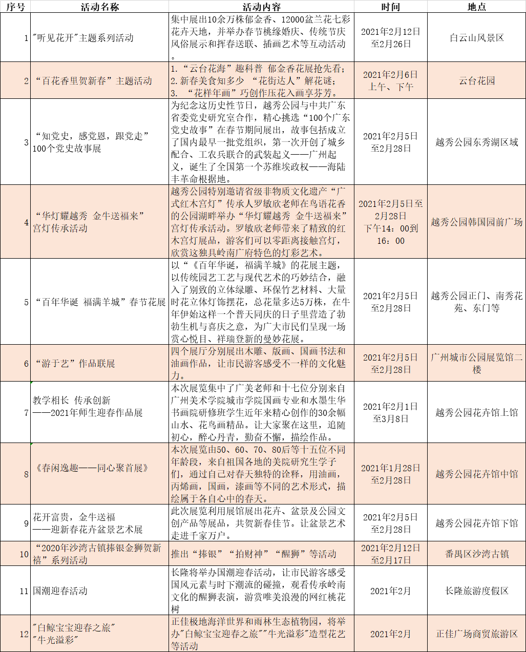 北京最新2例，疫情防控下的城市生活与应对策略