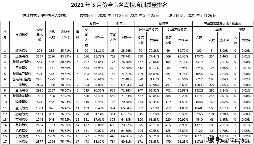 安陆最新通告，推动城市高质量发展，打造宜居宜业新典范