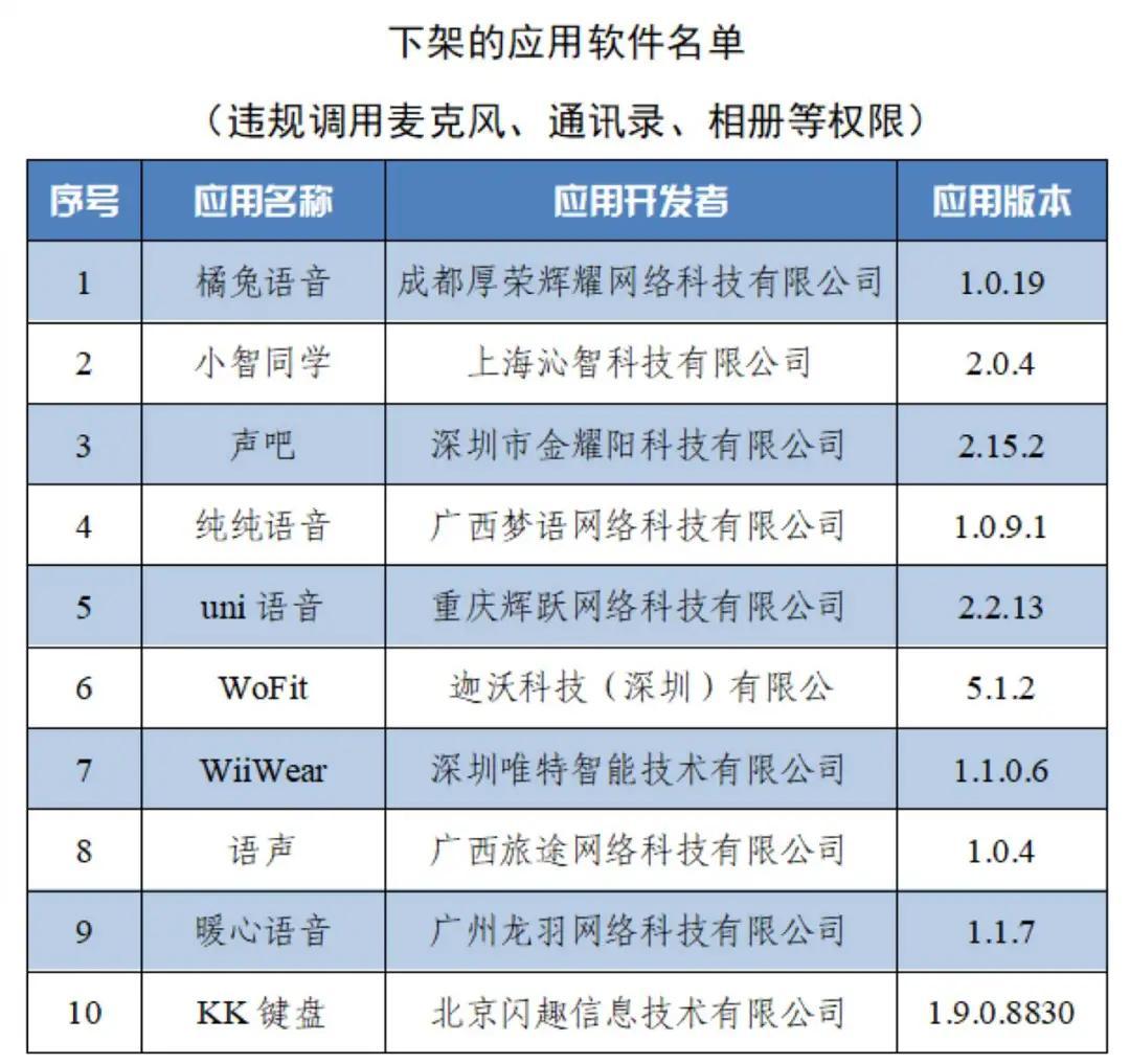 天津山姆最新推荐，探索城市新风尚与购物新体验