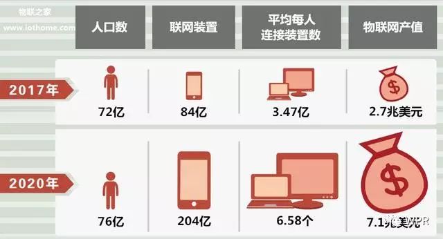 老鸨窝网最新动态，探索互联网时代的文化变迁与机遇