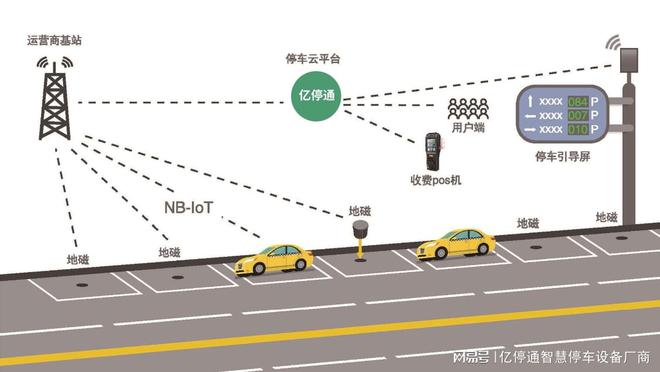 尉氏最新限号措施，优化交通管理，提升城市出行效率