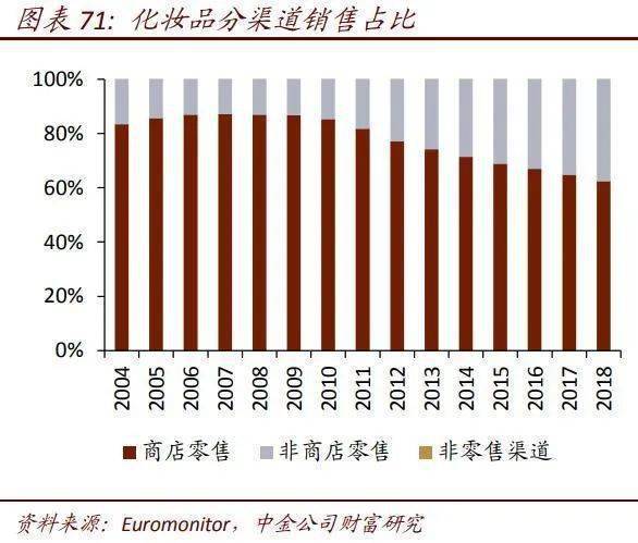 去年最新利群，探索商业变革与消费趋势的先锋