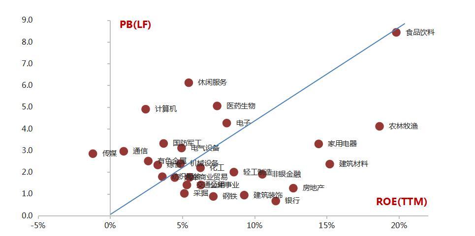 最新估值基金，探索市场趋势与投资策略