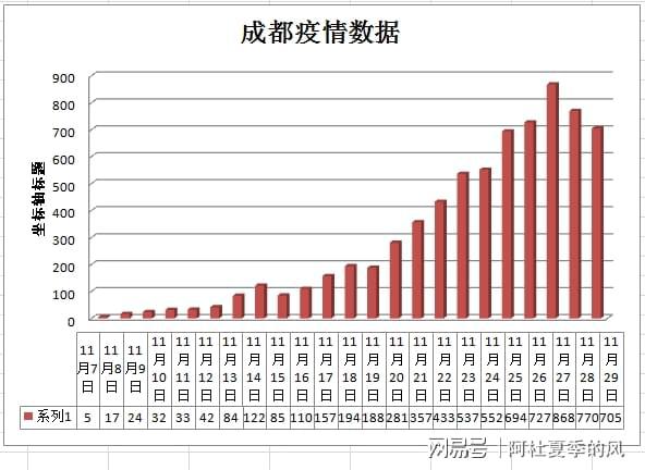 最新香港疫情数据，挑战与应对策略