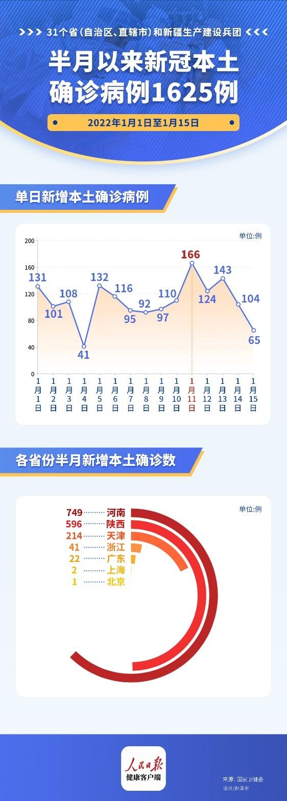 国家疫情最新统计，全球疫情趋势与防控成效分析