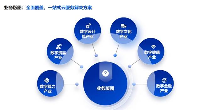 轩云工具最新，重塑数字时代的创新引擎