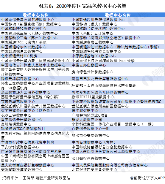 中国最新建设，创新与绿色并驱的宏伟蓝图