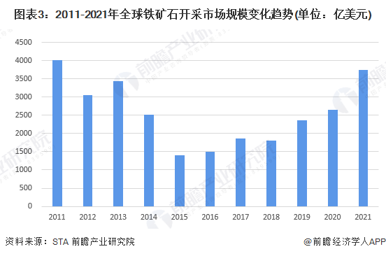 熔篷布最新行情，市场趋势、技术革新与未来展望