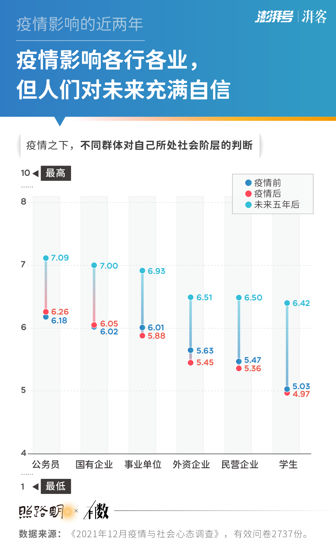 全国最新段情，疫情下的社会变迁与人性光辉