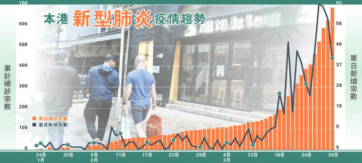 香港疫情最新实时，挑战与希望并存的时刻