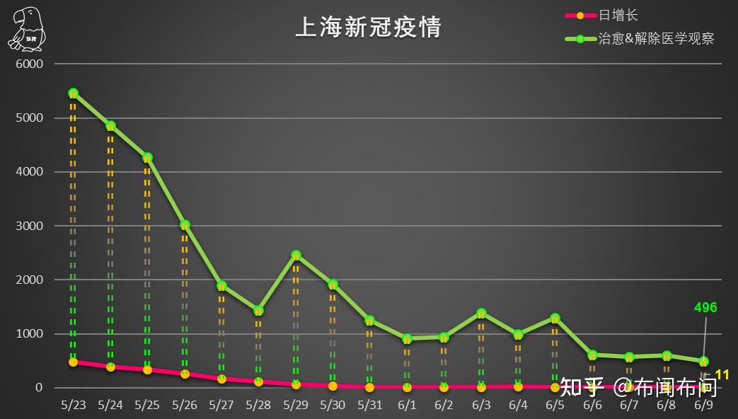 上海最新疫情动态，城市复苏与防控并举的坚韧步伐