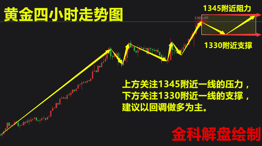 盘感超人最新，股市中的智慧与策略