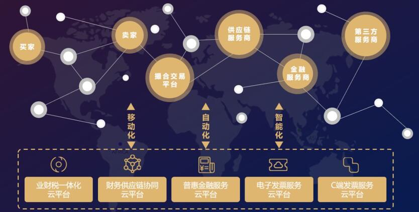 不收费的最新，探索数字时代下的免费资源与创新模式