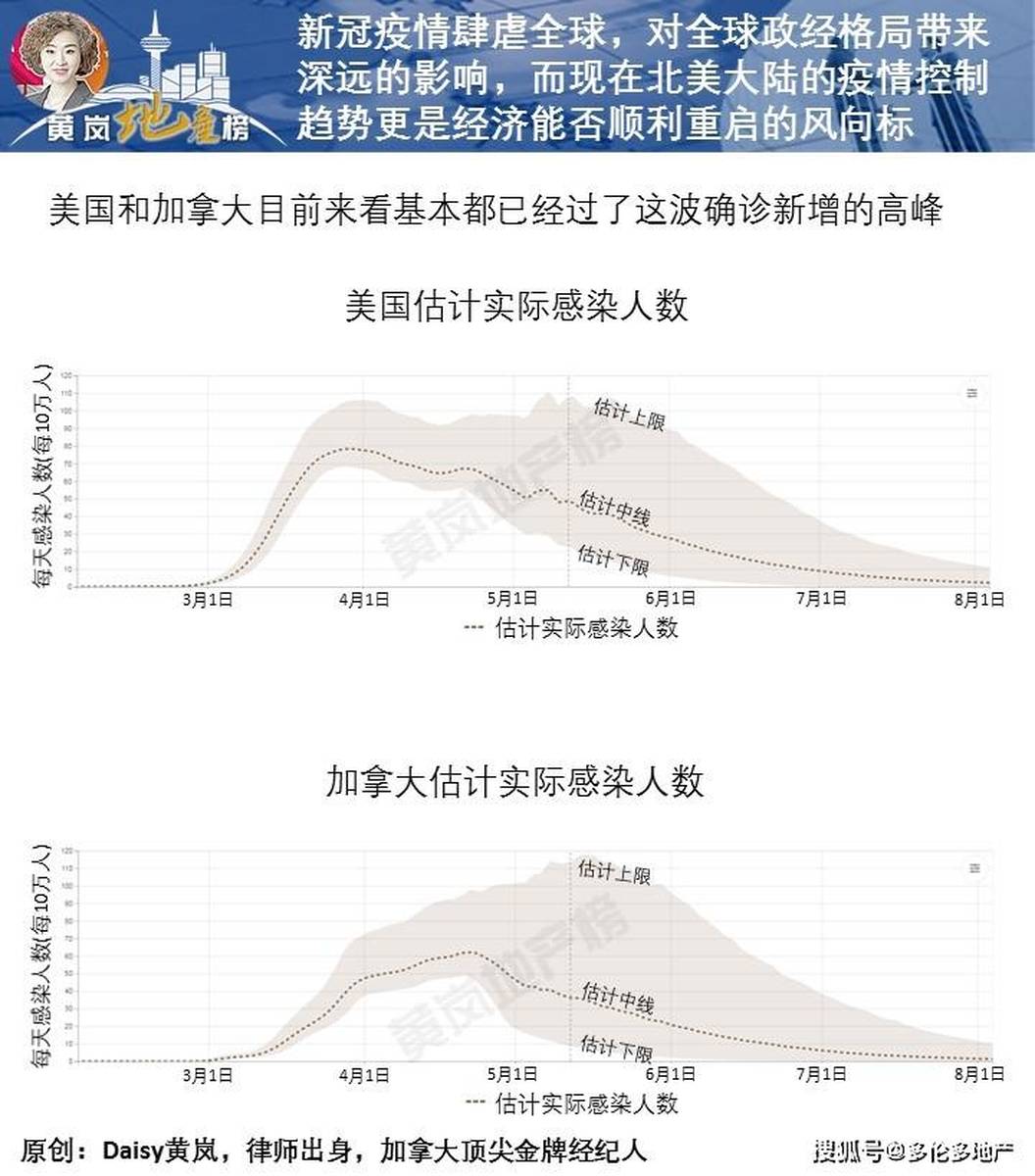 时政最新事件，全球抗疫新进展与数字经济的崛起