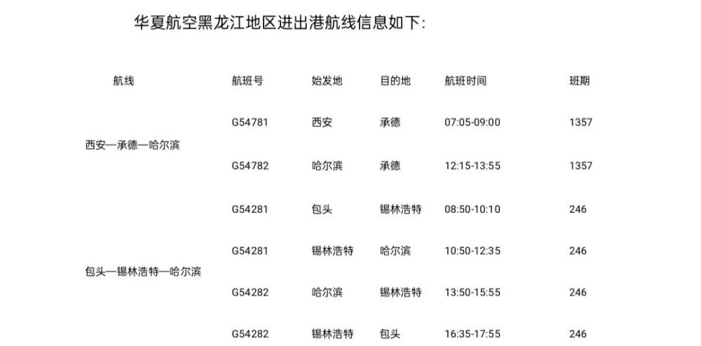 哈尔滨航班最新信息