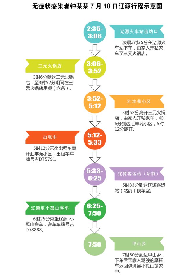 最新疫情行程轨迹，全球抗疫的足迹与反思