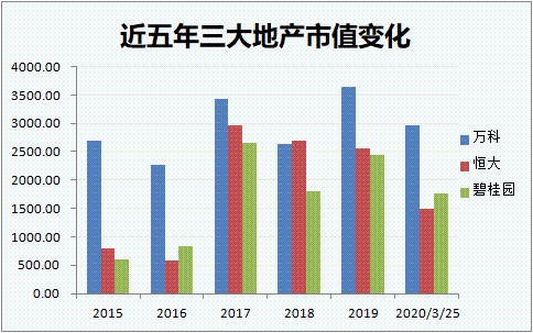 万科降价最新，市场波动下的企业战略调整