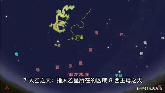 最新星座抽签，探索宇宙中的神秘力量