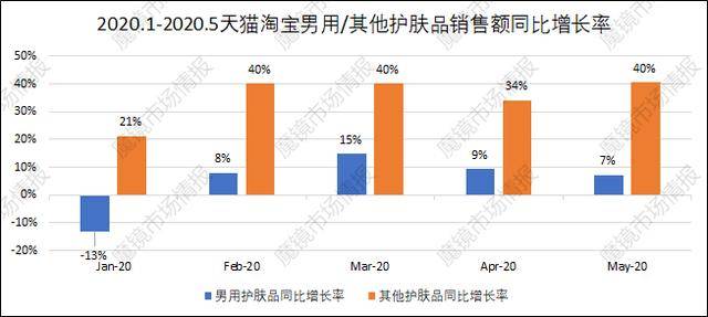 异情最新数据，全球疫情下的挑战与应对策略