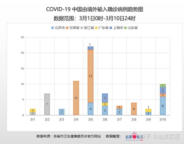 太国最新疫情，挑战与应对策略