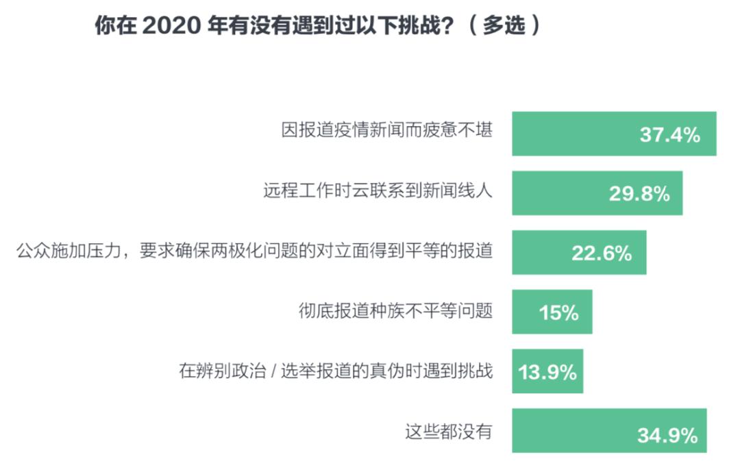 美国NC最新疫情，挑战与应对策略