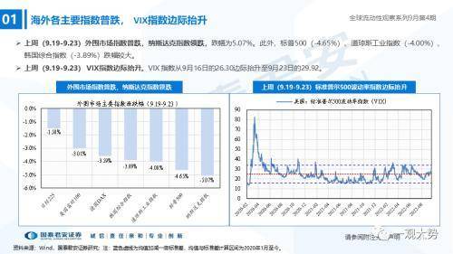 全球最新情况，疫情、科技、经济与政治的多重挑战