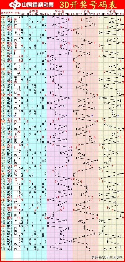 三地字谜最新，探索古老智慧的现代演绎