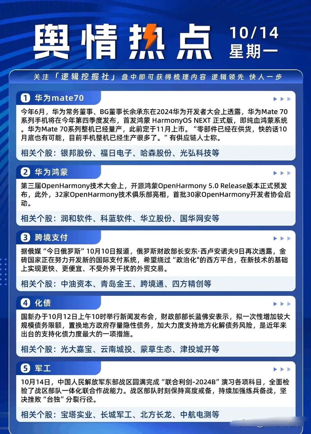 沸点最新新闻，探索科技前沿，见证时代变革