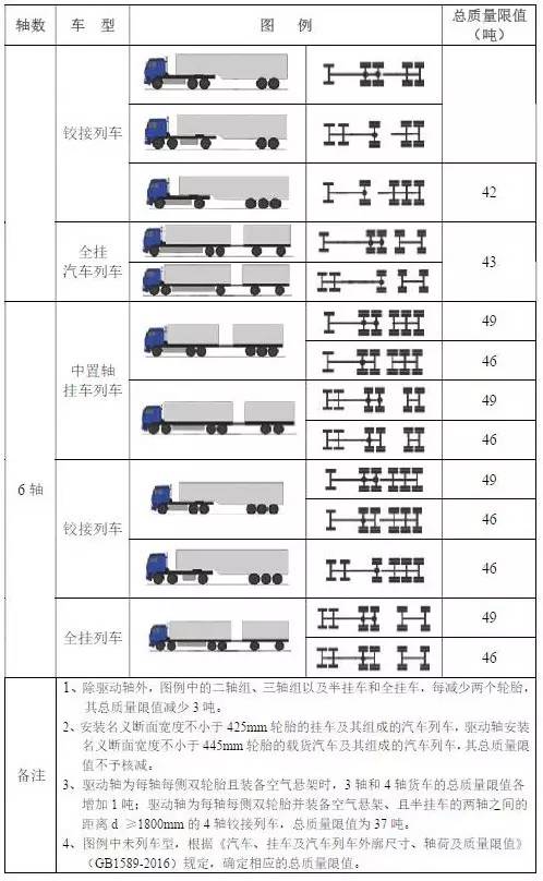 超限最新标准，重塑安全与效率平衡的桥梁