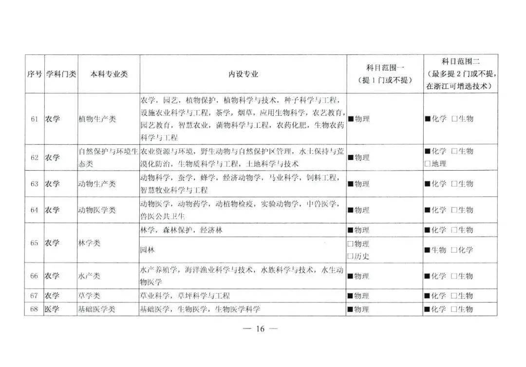 最新契税标准2021，政策调整、影响分析及应对策略