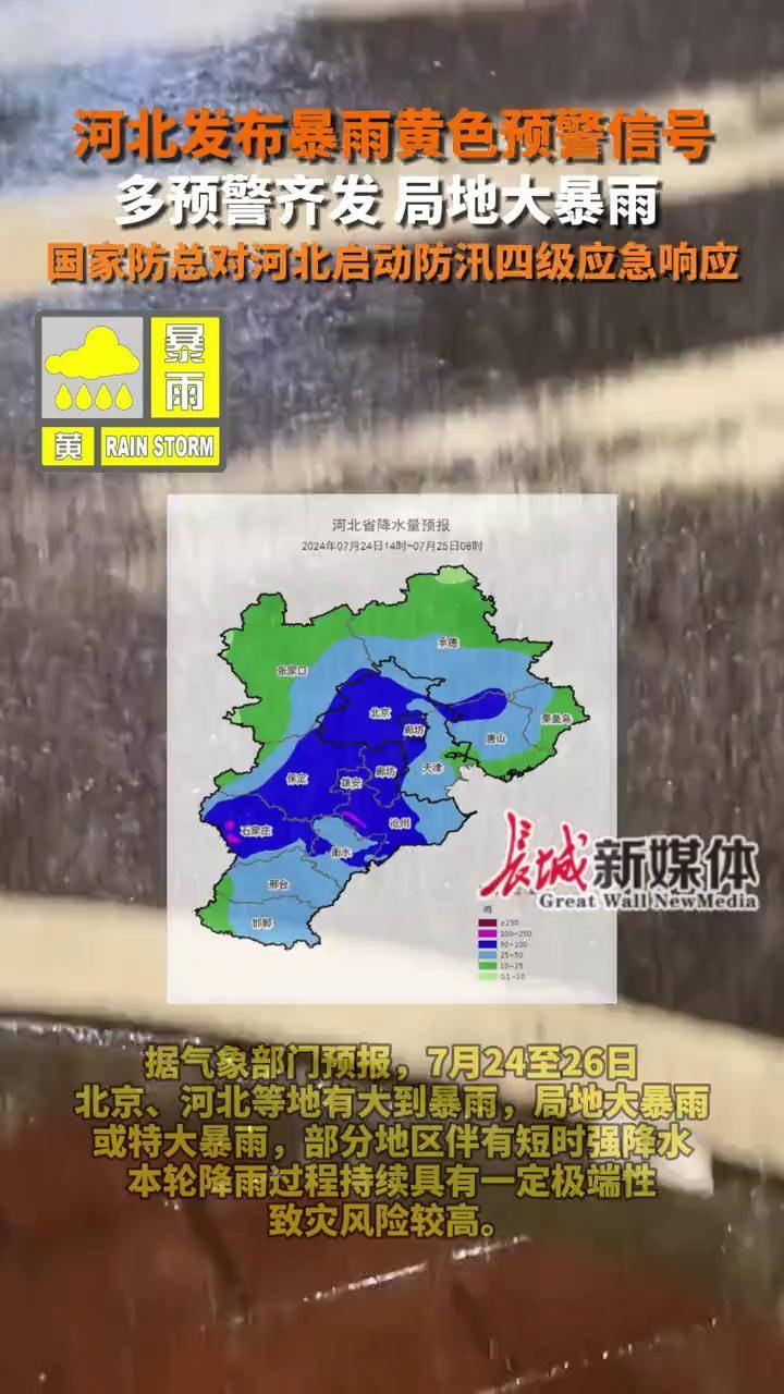 最新河北预警，应对自然灾害与环境保护的双重挑战