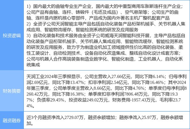 天润工业最新动态，创新驱动，引领行业新未来