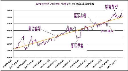 最新港币走势，影响因素、市场趋势及未来展望