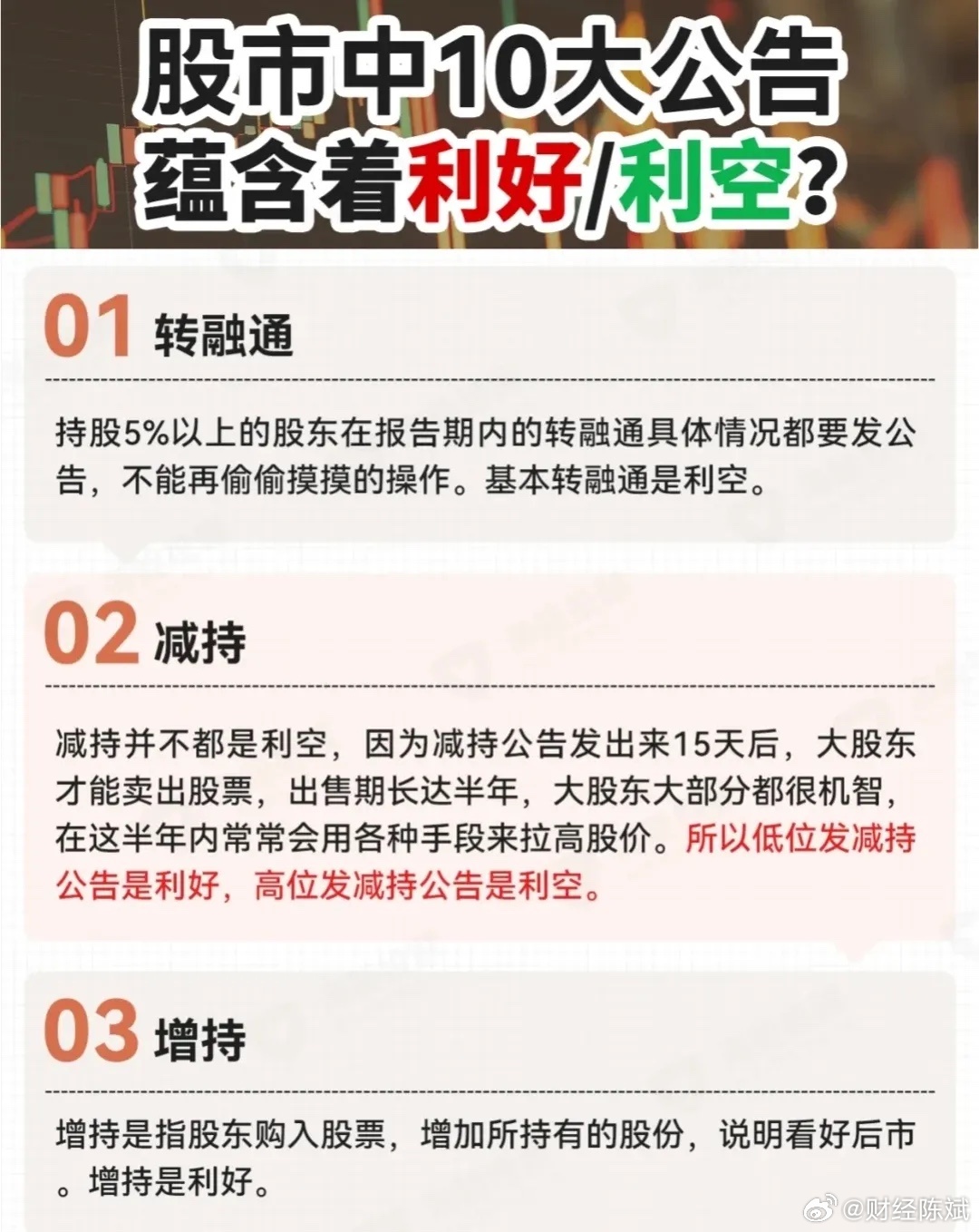 最新利好利空，股市风云变幻中的机遇与挑战